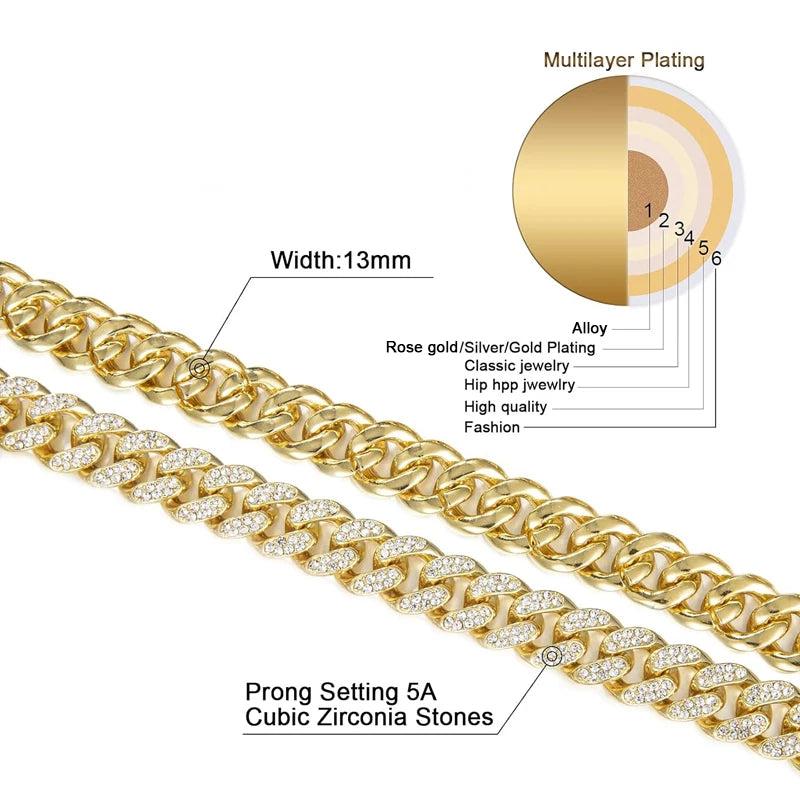 "Diamond Luxe" Cuban Link Chain